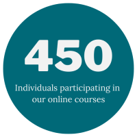 stats community (3) stats community (3)
